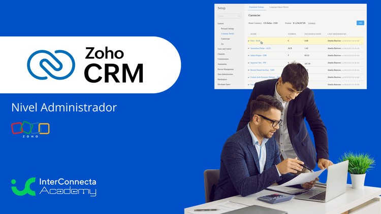 Zoho CRM: El Administrador y las Primeras Configuraciones