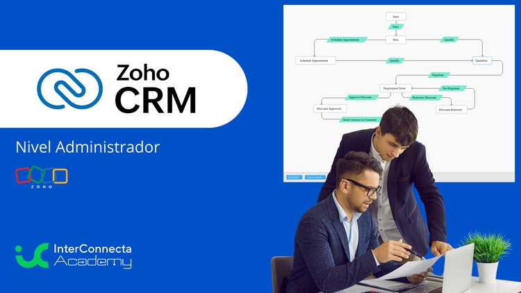 Zoho CRM: Experto en Blueprints y Administración de Procesos