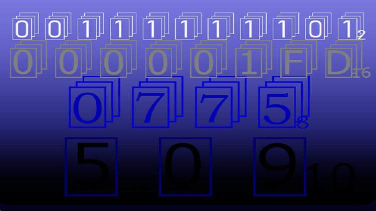 Tech-Tutor: Mastering Conversion between Number Systems