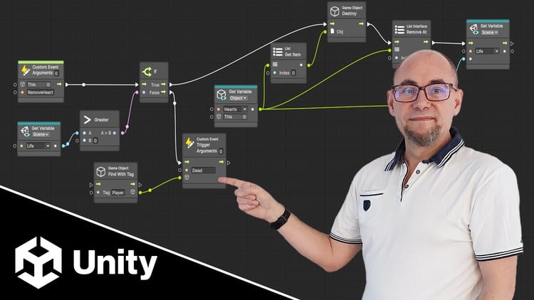 Unity Sans Code : Dominez Visual Scripting et Créez Vos Jeux