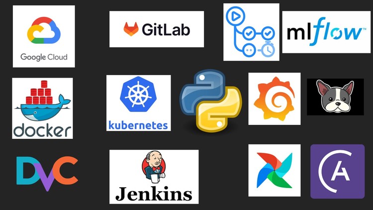 Beginner to Advanced MLOps on GCP-CI/CD, Kubernetes Jenkins