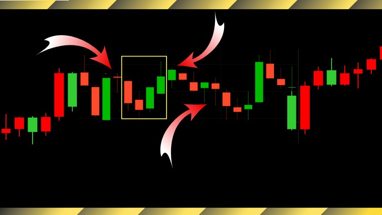 Binary option trading candlestick pattern based stratergies