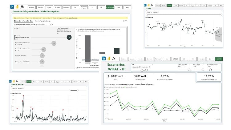 Analítica avanzada con Power BI