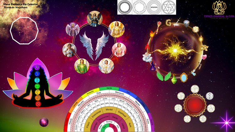 Mesa Radiônica Elo Celestial
