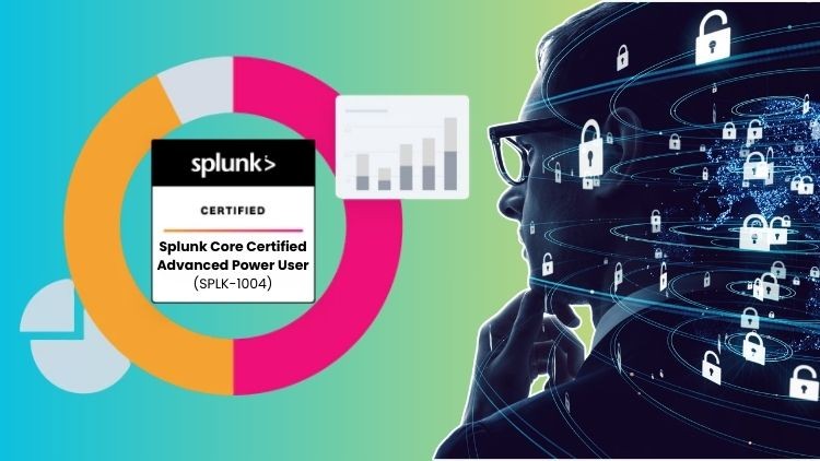 Splunk Core Certified Advanced Power User SPLK-1004 Test