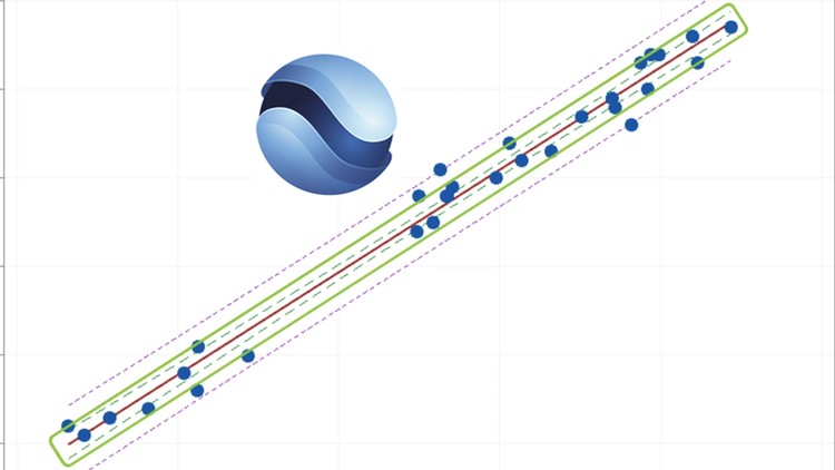 Correlation & Regression in Minitab – Tabtrainer® Essentials