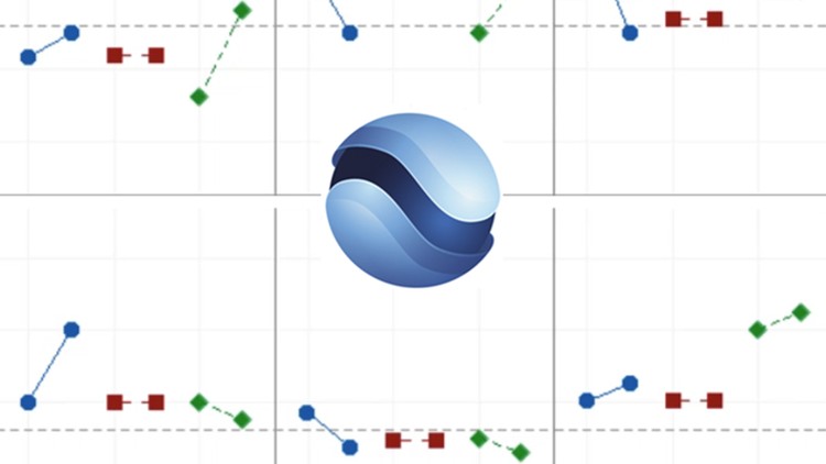 Fixing Invalid Gage R&R Studies in Minitab – Tabtrainer®