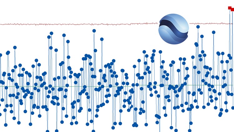 P Chart & Laney P' Chart Analysis in Minitab – Tabtrainer®