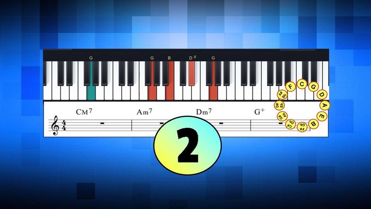 Piano Runs & Fills #2: Play Rolling Cascading Runs for Intro