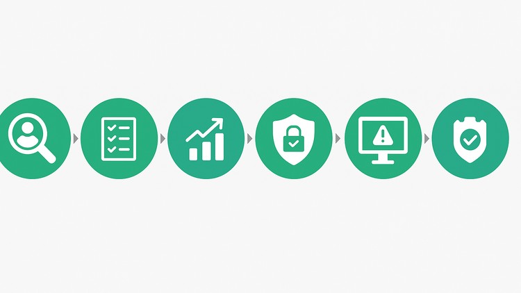Implement ISO 27001-2022 On A Budget Step by Step