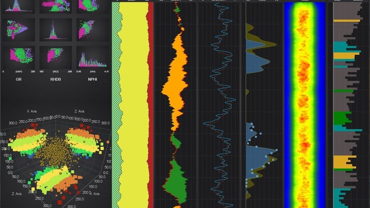 Python for Oil&Gas Reservoir Data Display