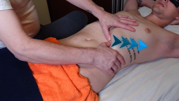 Masaje abdominal terapéutico