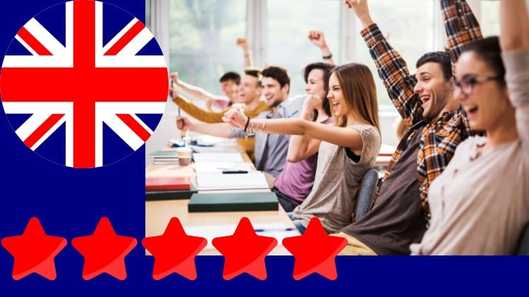 Aprender inglés rápido y fácil