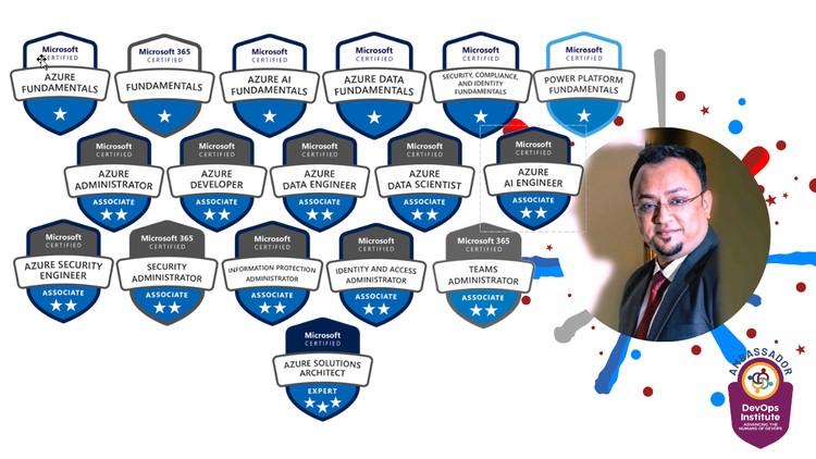 Microsoft Certification Guide: Plan, Prepare & Pass Exams