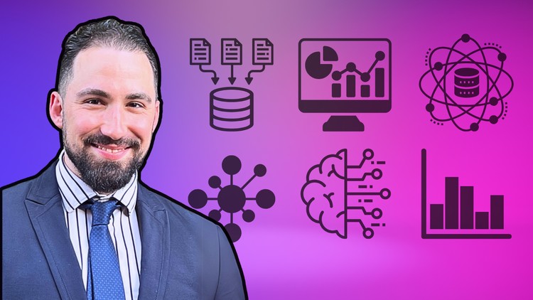 Advanced Marketing Attribution & Data-Driven Decision Making
