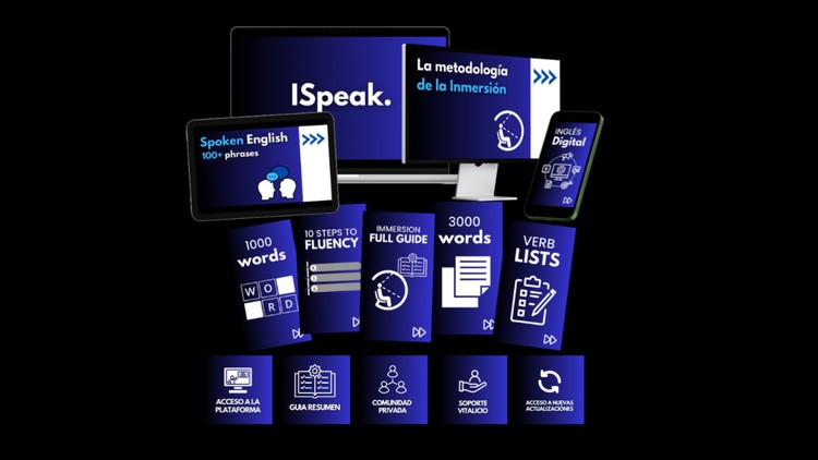 Método ISpeak