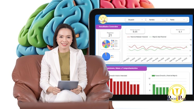 Psicoterapia Racional Emotiva con Clinic Analytics