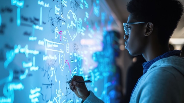 Digital Whiteboard Mastery